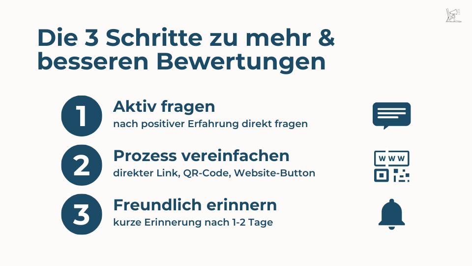 Beschreibe die drei Schritte, um mehr und bessere Bewertungen zu erhalten.