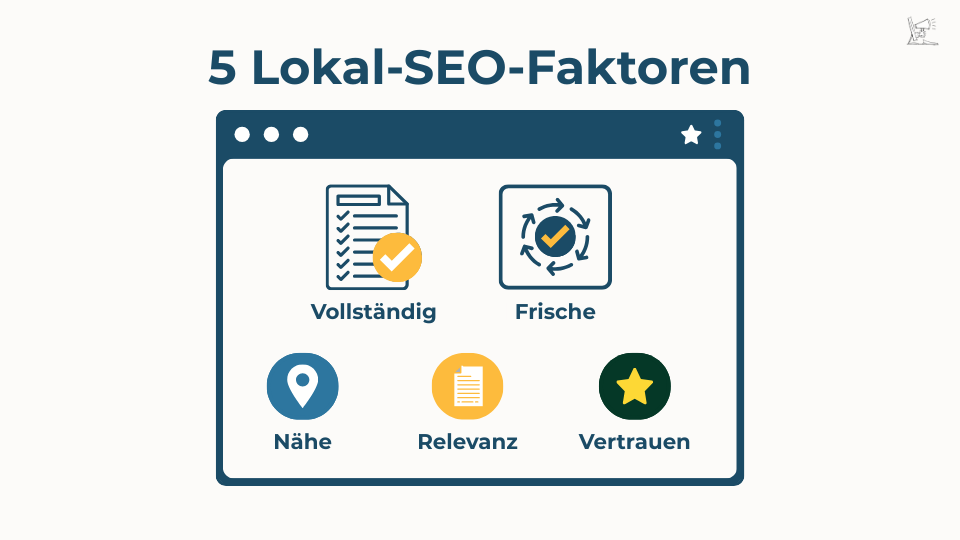 Die 5 Faktoren die Ihre Präsenz in Google Beinflüssen