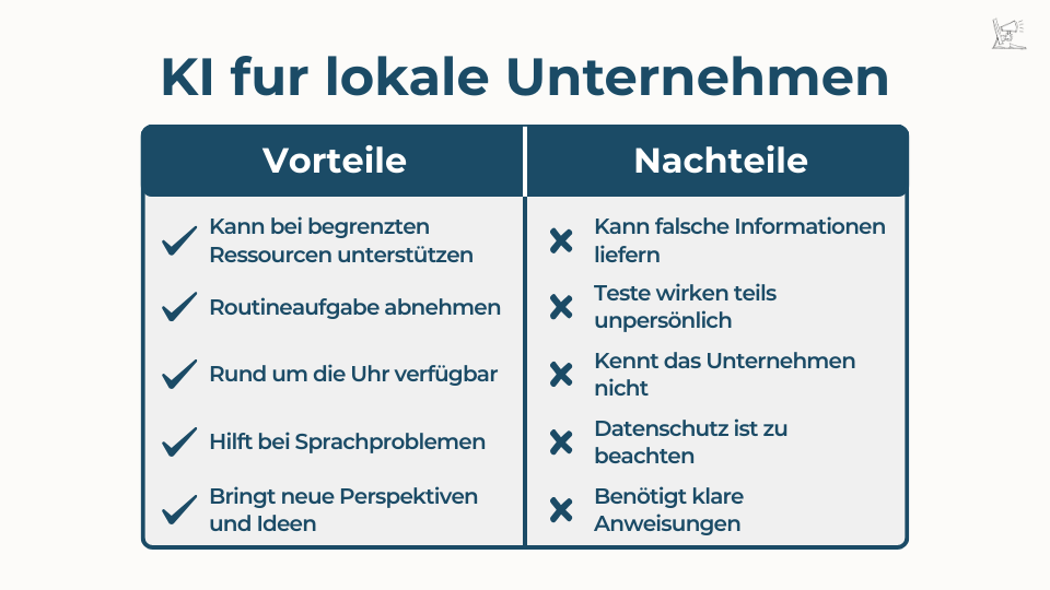 Listet Vor- und Nachteile, warum KI für lokale Unternehmen einzusetzen ist.