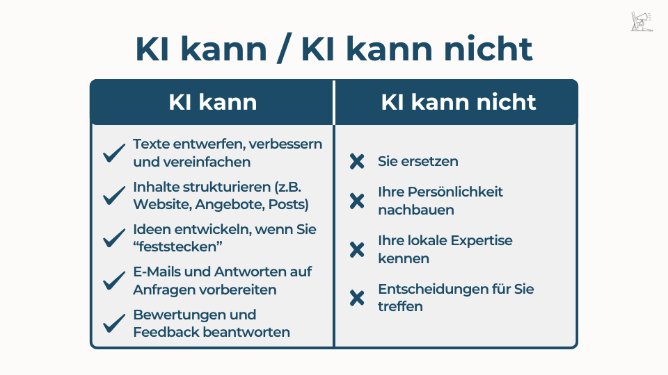 Liste, wo KI Ihnen helfen kann und wo nicht