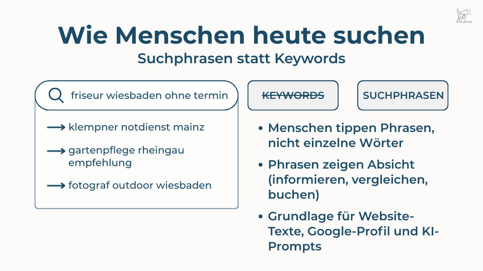 Zeigt, wie heute Menschen suchen mit Phrasen und nicht nur Wörtern. 