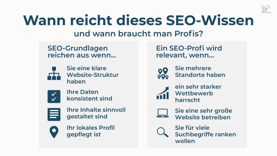 Zeigt, wann diese Grundlagen genug sind und wann Sie unbedingt professionelle Hilfe suchen sollen. 