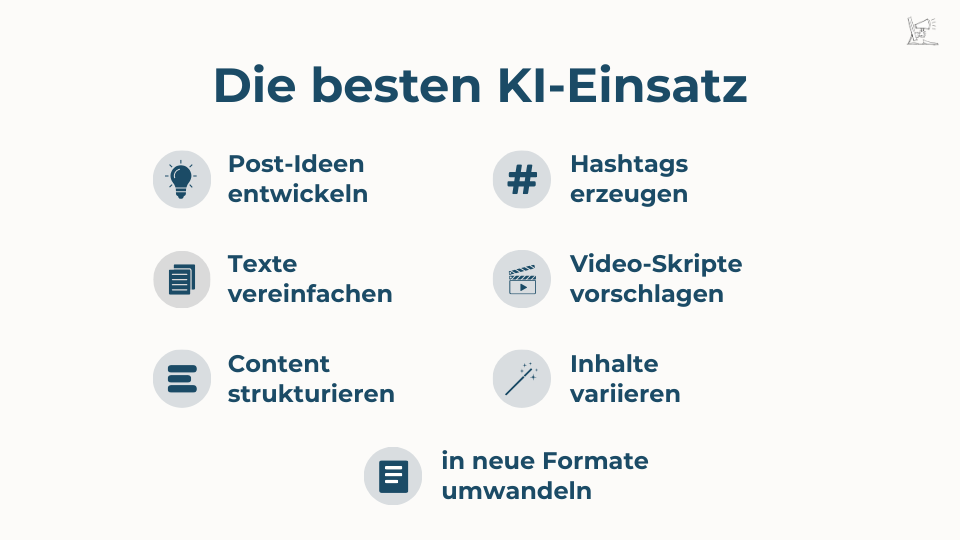 Zeigt, wie KI bei der Erstellung von Inhalten helfen kann.